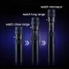 12X285 High Definition Low Light Night Vision Monocular Telescope view 3