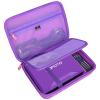 Hard Storage Case Compatible with pofoto 9.5" / YOTON 9.5" / WONNIE 9.5" Portable DVD Player, Portable Storage Case for DVD Player, Case Only view 2