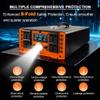 2500/3000/3500W Pure Sine Wave Inverter 12V DC to 110V 120V AC Converter for Home, RV, Truck, Off-Grid Solar Power, Power Inverter with 4 AC Outlets & LED Lighting,3000W view 3