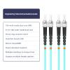 Lidkew OM3 10GB/40GB Multimode Duplex Fiber Patch Cable,30Meters 98.4ft ST to ST Fiber Optic Cable,50/125m LSZH Fiber Optic Cord for SFP+ Transceiver,Aqua Blue view 4