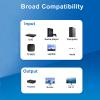 8K HDMI Splitter 1 in 4 Out with EDID, 48Gbps, 3D Stereo, 12-bit Deep Color, Plug & Play, for Windows, Mac, Linux, Projectors, Laptops, Desktops (SP102SKE) view 4