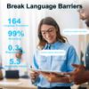 Smart Glasses with Photochromic Lenses for Men and Women AI Translation Smart Glasses with Translator 164 Languages IP67 Waterproof Bluetooth Glass Blue Light Protection view 2