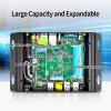 SJRC Fanless Mini PC Industrial with Core i5-7287U, Micro Desktop Computer, Barebone NO RAM/SSD/OS, Dual Gigabit LAN/RS-232 COM, HD+VGA 4K Dual Display, Support Win/Linux view 4