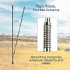 27MHz CB Radio Antenna Kit w/Clip Mount Base 13ft RG-58 Cable PL-259 BNC Connector - Long Range Mobile Whip Antenna for Car Pickup Truck Vehicle Hood Hatch Lip view 4