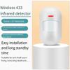 Wired-Free Infrared Motion Sensor Detector with 110 Horizontal and 60 Vertical Coverage, 433MHz Wireless Transmission up to 100m, Wall-Mount ABS Housing for Outdoor, Commercial, and Residential view 2