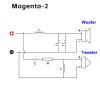 2PCS 2800/2830Hz 200W Tweeter Woofer Frequency Divider HiFi Stereo 2-Unit Filter Circuits Audio Crossover Filters(2830Hz) view 4