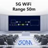 Tangxi Wireless HDMI Transmitter and Receiver, 4K Decode & 1080P Output, 50m/164ft, Portable 5G/2.4G Wireless HDMI Extender for PC Laptop Projector Display view 3
