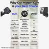 2026 Mini HD Nanny Cam Hidden Camera, No Subscription Required, Enhanced Low Light Night Vision, Remote Discreet Monitoring for Elderly Care, Children, Pets & Home Security, 2.4GHz Wireless Camera view 2