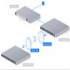 Ultimate Poolside & Outdoor Pro Kit (Flex-XG + UBB) - 10GbE Multi-Gig Switch & Long-Range Wireless Bridge | High-Speed, Weatherproof Network for 4K Streaming, Gaming & Offices view 3