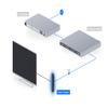 Home Theater Network Kit (Flex-2.5G + UFP-Viewport + UP-AI-Port) Multi-Gigabit Switching, AI Optimization & TV Viewing | High-Speed Entertainment & Security Bundle view 3