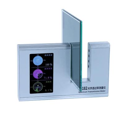 Light Transmittance Meter 365nm UVT 940nm IRT and VLT SHGC Parallel Path with Automatic Calibration