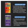 Solar Infared Power Meter UV Light Intensity Measure Ultraviolet IR Radiation with Automatic Calibration(LS123 UV Power Meter) view 3