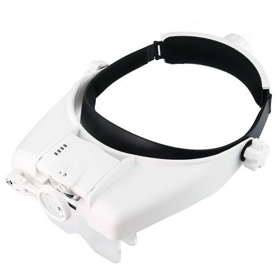 Mounted Magnifying Glass with Five Sets of Multiple Lenses and Touch Switch
