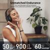 ANCAMITA Noise Cancelling Headphones, 50 Hours Wireless On Ear Headphones, Foldable Headphones, HiFi deep bass, Customized EQA, Multi Language Translation, Suitable for Travel, Work view 3