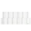 SONGYAWEIM LED Backlight for UN65TU8000 UN65TU8200 UN65TU7000 UE65TU7000 UE65TU7105K JL.D650C1330-408AR 408AL-M_V02 CY-GT065HG view 1