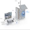 Warehouse Guard Pro Kit (UWG-Warehouse-02) - G5 Pro Camera (UVC-G5-Pro) + Enhancer Mount (UACC-G5-Enhancer) | 4K Long-Range Industrial Surveillance Bundle view 4