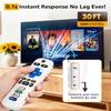 4 Pack Replacement Remote Control Only for Roku TV, Compatible with All TCL/Hisense/Onn/Sharp/Philips / (Not for Roku Stick, Box or Speaker)(Obsidian Black&Glacier White) view 4