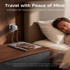 Universal Travel Adapter, 2026 Ultra-Slim 25W PD Fast Charger, 4-Port (1 AC/1 USB-A/2 USB-C) International Power Adapter, Worldwide Plug Adapter for EU/UK/AU/Asia, Travel Essentials for 200+ Countries view 4