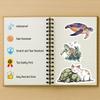 100 PCS Turtle Stickers Pack  Waterproof Vinyl Decals for Water Bottles, Laptops, Phones, Notebook, Cars  Cool Vibrant Graphics for Turtle Enthusiast view 4