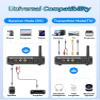 Rylithon M12 Pro PreBluetooth 5.2 Receiver Transmitter for TV,Home Stereo,BT Headset,Low Latency HD Bluetooth Audio Decoder Adapter with Display,RCA,3.5mmAUX,Coaxial,Optical Inputs/Outputs view 2