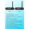Zopsc Wireless AV Sender, 200m Long Range HDMI Transmitter and Receiver Kit, 2.4GHz 8 Channel Video Audio Extender, Plug and Play, for Home Theater TV DVD (1) view 4