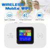 SPYMINNPOO 4G Mobile WiFi Router, Plug and Play Travel WiFi Hotspot with Color LED Display for Smartphone Tablet Laptop (White) view 2