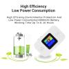 SPYMINNPOO 4G Mobile WiFi Router, Plug and Play Travel WiFi Hotspot with Color LED Display for Smartphone Tablet Laptop (White) view 3