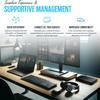 40AY0090US Lenovo Thinkpad Docking Station Dual Monitor - Supports 4K Display, Thinkpad Dock with 90W, HDMI, DP, USB C Cables - Lenovo Docking Station view 4