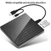 JINPIAOPIAO External DVDs Drive with USB3.0 Hubs and SDTF Card Reader Fast Speed Burners for Laptop Desktop Plugs and Play Multifunc view 4