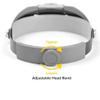 Headband Magnifying Glass Lens Jewelry Watch Repair Clock with Light view 2