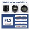 Compatible for Sony E-Mount 17mm 35mm 50mm F1.4 APS-C Manual Focus Lens Set(50mm F1.2,RF) view 4
