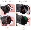 Compatible for 5-in-1 Magnetic GND8, ND8, ND64, ND1000 Filter Kit with Adapter Ring for 49mm-82mm Lenses(77mm) view 2