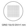 ZTBH Microscope Accessories Kit Eyepiece Micrometer Diameter 19mm Optical Ruler Net for Biogolical Microscope 23.2mm DIV 1 0.1 0.05 0.2 Mm Microscope Slides(MS-1-H) view 2