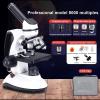 Lab Microscope Slides 2000X Zoom monocular Electron Microscope Eyepiece + 9 Pcs Accessories Microscope Parts(5000xCallipers) view 2