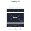2/4/8 Ports USB Synchronizer - Keyboard Mouse Shared Display Synchronization Controller, KVM Metal Switcher Black, for Game Tudios, Security/Stock Market Surveillance, Offices(2 Ports) view 4