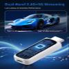 Wireless HDMI Display Dongle Adapter, iShare iOS Wireless HDMI Extender Receiver, Plug & Play Screen Mirroring for iPhone/iPad/Android/PC to HDTV/Projector/Monitor, AirPlay & Miracast, for Office Use view 4
