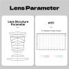 Compatible for Sony E-Mount 60mm F2.8 Full Frame 2:1 Macro Manual Focus Lens Z X EOS M R RF M4/3(Macro 4/3) view 2
