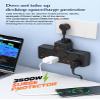 Wall Mount Power Strip with 4 AC Outlets and USB-C (20W) & USB Ports, Plug Extender with Individual Switches, Space Saving Design for Home, Office & Travel  White view 4
