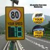 Solar Aluminum Radar Speed Display Sign, Road Warning Sign, 20"x27"/24"x35" Road Warning Your Speed LED Radar Speed Limit Sign, with Mounting Kit and Remote Control(White,50 * 70cm/20 * 27) view 2