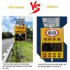 20"x27"/24"x35" Solar Powered Speed Limit Radar Sign, Aluminum Speed Radar Feedback Sign, for Road Safety, Adjustable Maximum Speed Limit, Lane Coverage 1-3(White,60 * 90cm/24 * 35in) view 3