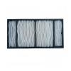 Projector Air Filter,Compatible For EpsonELPAF64/ V13H134AE0, EB-810E, EB-815E, EH-LS800B, EH-LS800W, PowerLite 810E/ 815E view 1