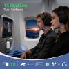 2025 Upgraded Airplane Bluetooth 5.4 Transmitter with aptX Adaptive, ElecMoga Airplane Travel Essentials Supports 2 AirPods or Headphones, 2-in-1 AUX Wireless Transmitter Receiver for TV, Car, White view 2