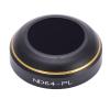ChuyTrading ND64 PL Len for Pro Drone, C Len, Neutral Density with Multilayer Coating, Glass Lens for 4K C, Aluminum y e for i view 1