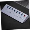 BUGUUYO USB Hub Charging Port with Separate On/Off Switch USB Expansion Transfer Splitter for Laptop and Desktop for Business Travel and Multi-Device Charging view 4