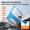 Starlink Mini Case Rugged Silicone Protective Cover Hexagonal Heat Dissipation Vents Heavy Duty Starlink Mini Accessories 4X Shock-Absorbing Reinforced Armor Corners All-Weather Dustproof view 4