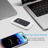 Goshyda Unlocked 4G LTE Mobile WiFi Router with SIM Card Slot, 300Mbps Portable Hotspot Device for Travel, Mini Wireless Internet Modem view 2