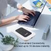 Goshyda Unlocked 4G LTE Mobile WiFi Router with SIM Card Slot, 300Mbps Portable Hotspot Device for Travel, Mini Wireless Internet Modem view 3