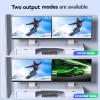 8 Port KVM Switch 2 Monitors 8 Computers 4K@60Hz EDID Simulation,8 PC HDMI Displayport Dual Monitor KVM Switch with 4 USB 3.0 Ports, Audio, RS232, Wired Remote, 12V Adapter & 8 USB Cables view 3