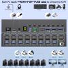8 Port KVM Switch 2 Monitors 8 Computers 4K@60Hz EDID Simulation,8 PC HDMI Displayport Dual Monitor KVM Switch with 4 USB 3.0 Ports, Audio, RS232, Wired Remote, 12V Adapter & 8 USB Cables view 4