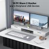 10 Port HDMI KVM Switch 2 Monitors 10 Computers 4K@60Hz EDID Simulation,Dual Monitor KVM Switch with 4 USB 3.0 Ports for Keyboard Mouse Printer,Audio RS232,with Controller,12V Power and 10 USB Cables view 2